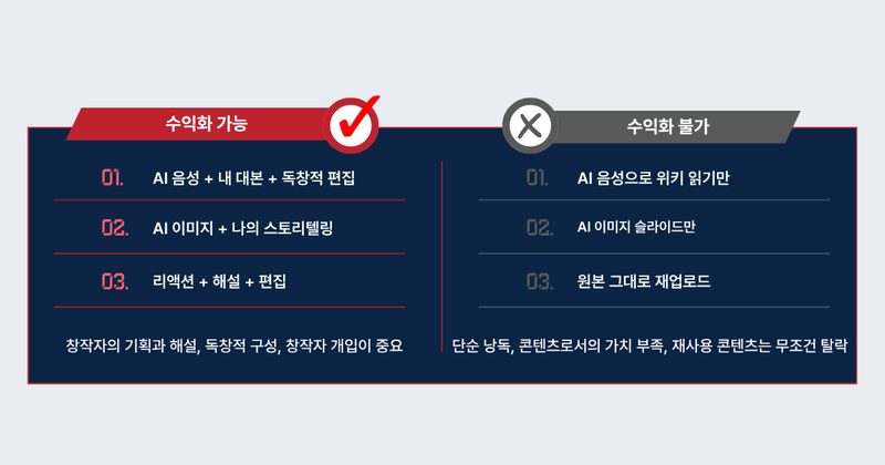유튜브 AI 콘텐츠 수익화 기준: 양산형 채널 리스크 정리 본문 이미지