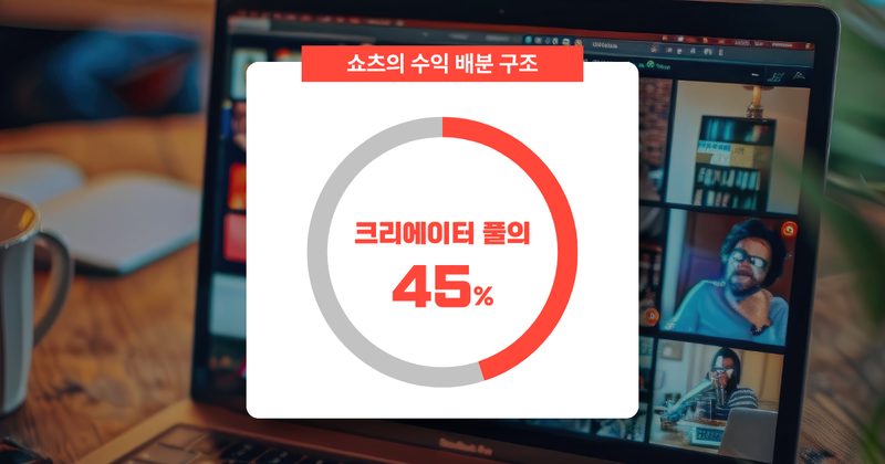 쇼츠 유튜버 수익 현실: 구독자보다 조회수 구조가 중요한 이유 본문 이미지