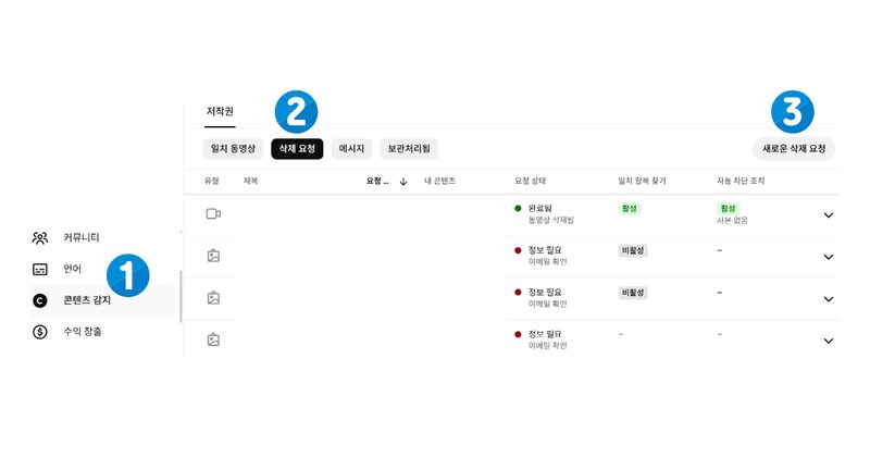 내 쇼츠가 불펌됐을 때 신고와 삭제 요청하는 방법 본문 이미지